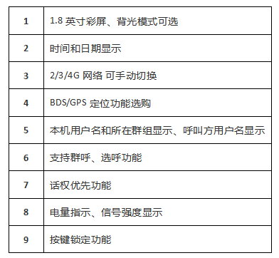 功能特点.jpg