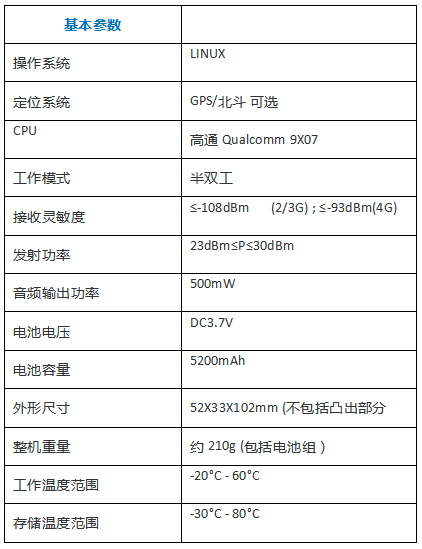 基本参数.jpg